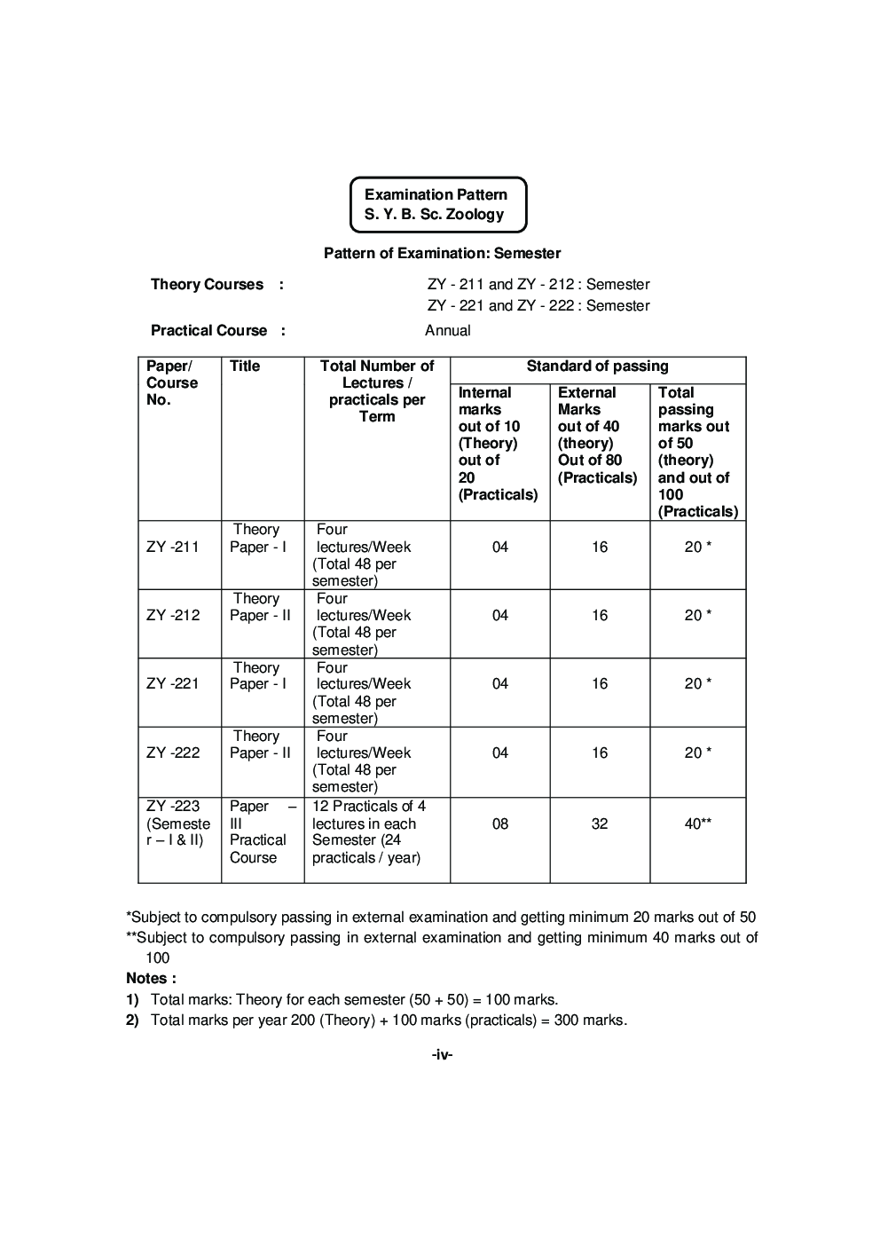 Animal Systematics And Diversity - IV - Page 5