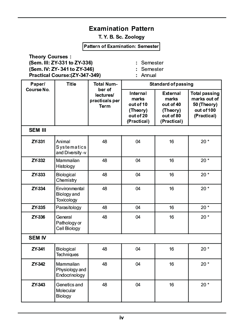 General Embryology - Page 5