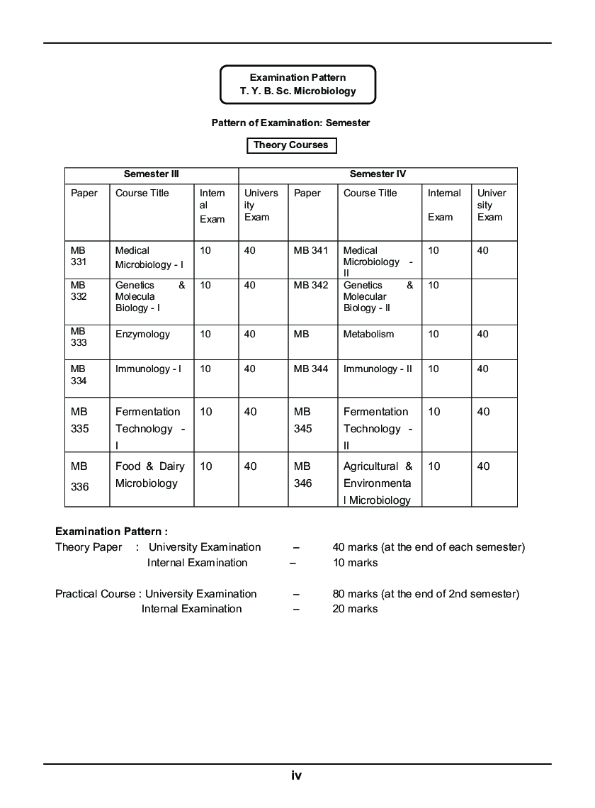 Genetics & Molecular Biology - II - Page 5