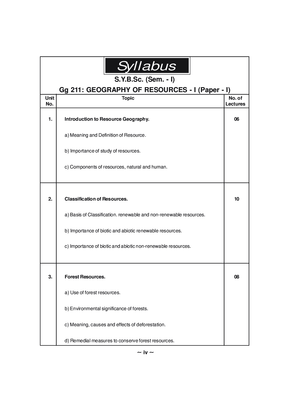 Geography Of Resources - I & Watershed Management - I - Page 5