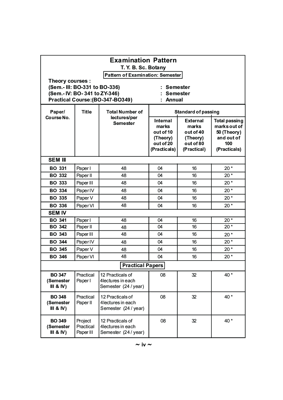 Horticulture And Floriculture - Page 5