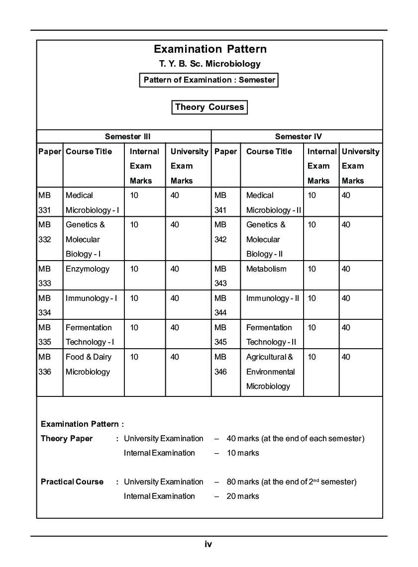 Immunology - II - Page 5