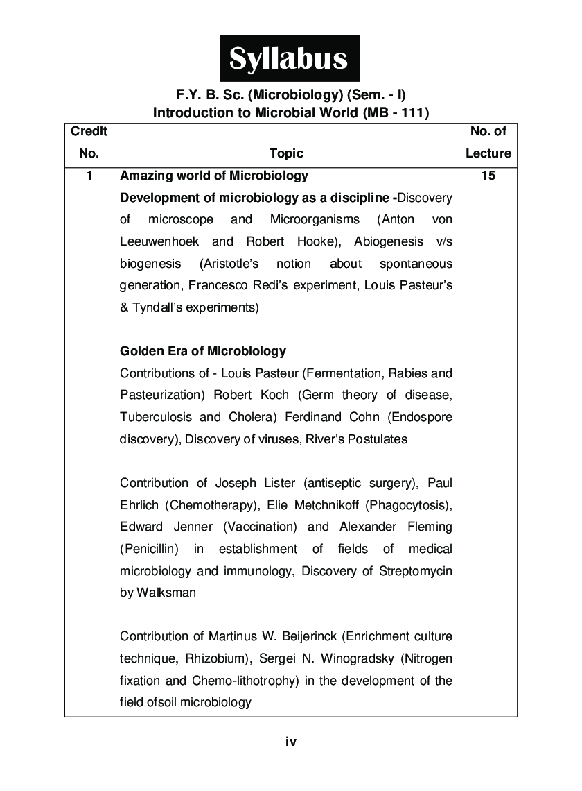 Introduction To Microbial World - Page 5