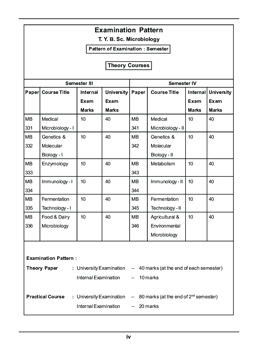 Medical Microbiology - Page 5