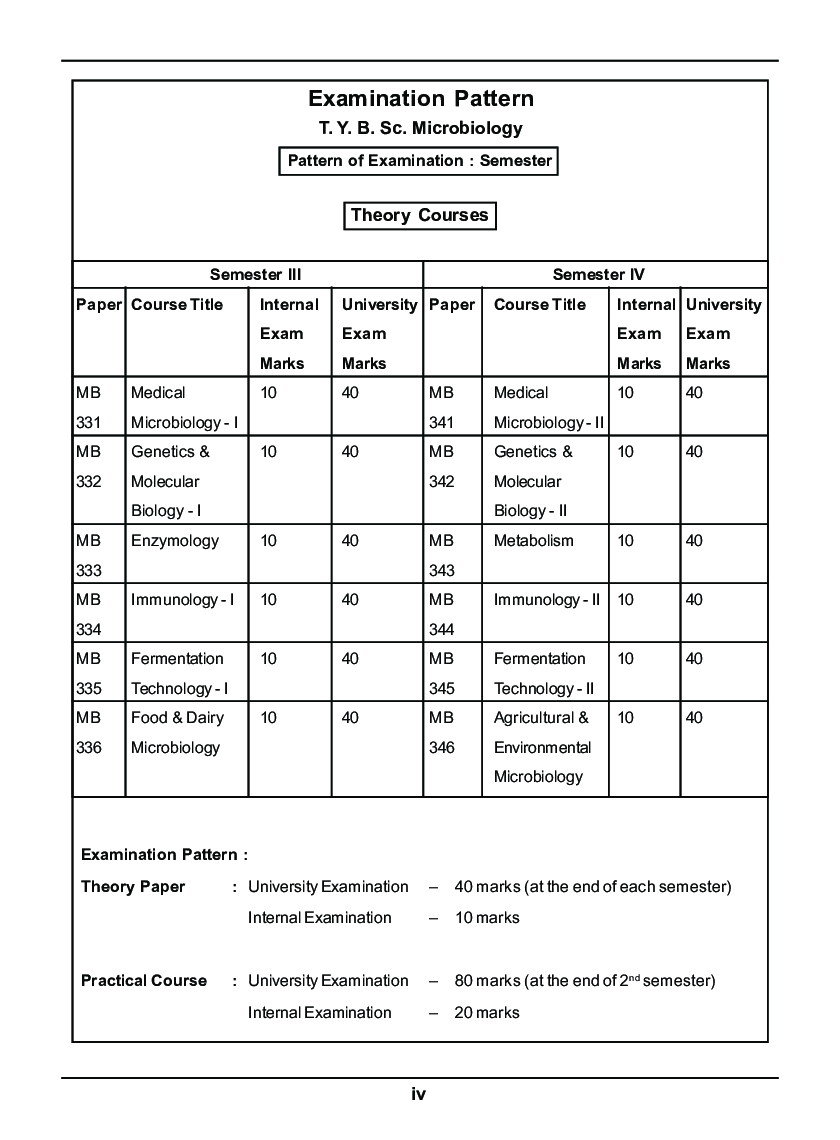 Metabolism - Page 5