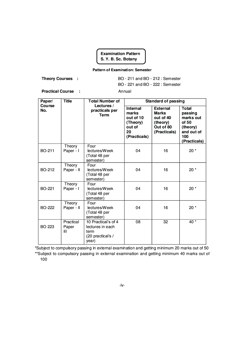 Plant Anatomy And Embryology - Page 5