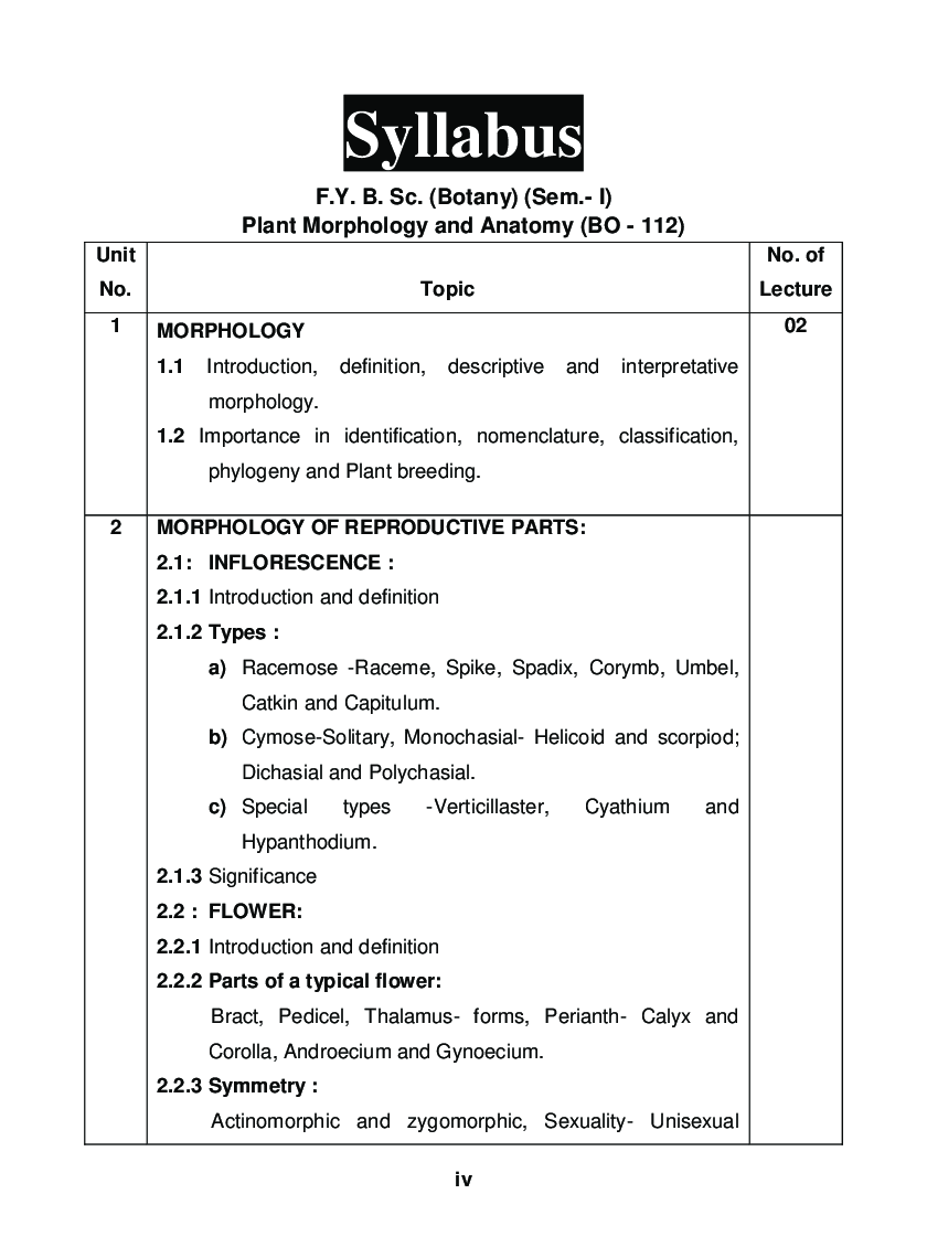 Plant Morphology And Anatomy - Page 5