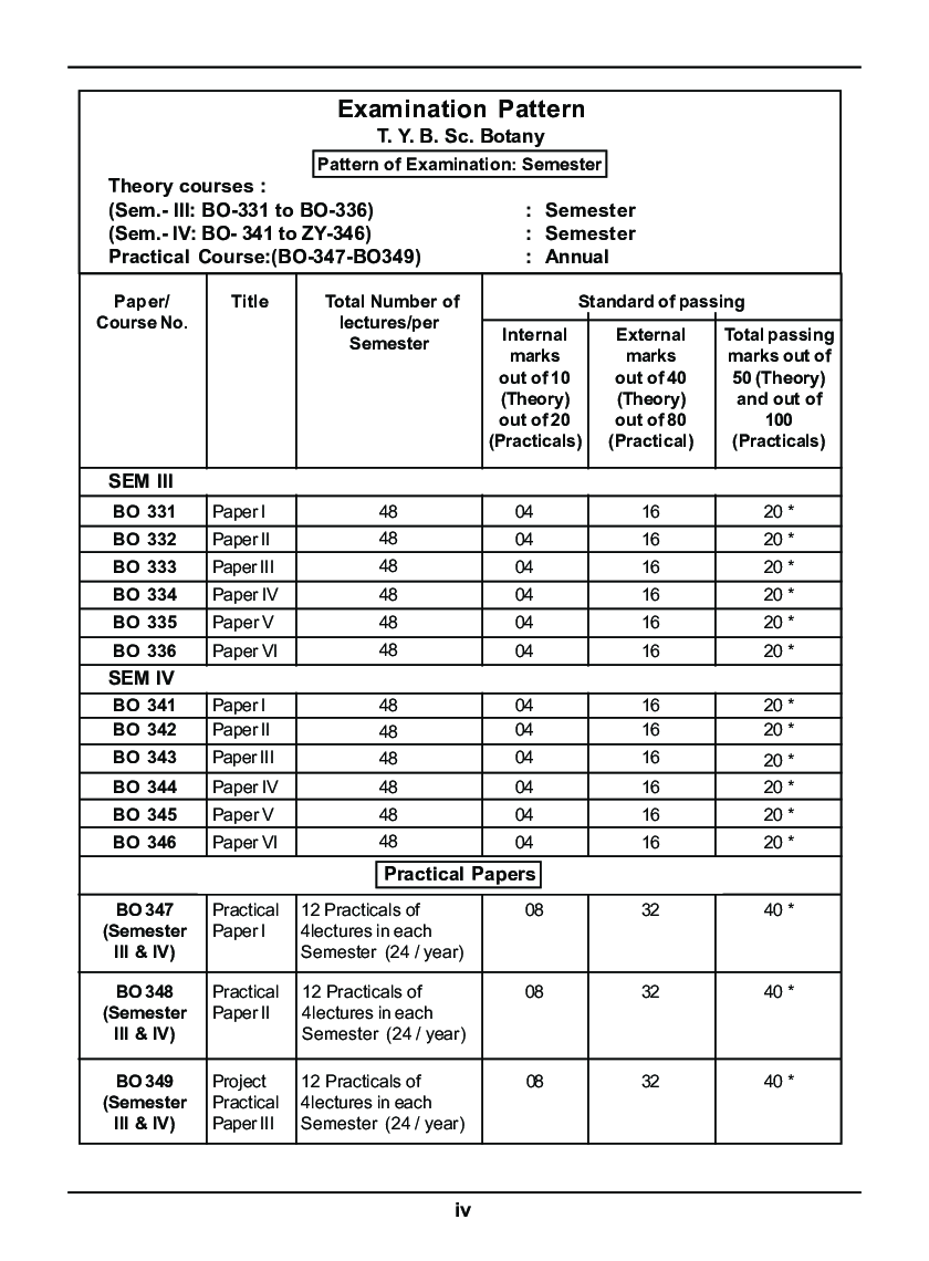 Plant Physiology And Biochemistry - Page 5