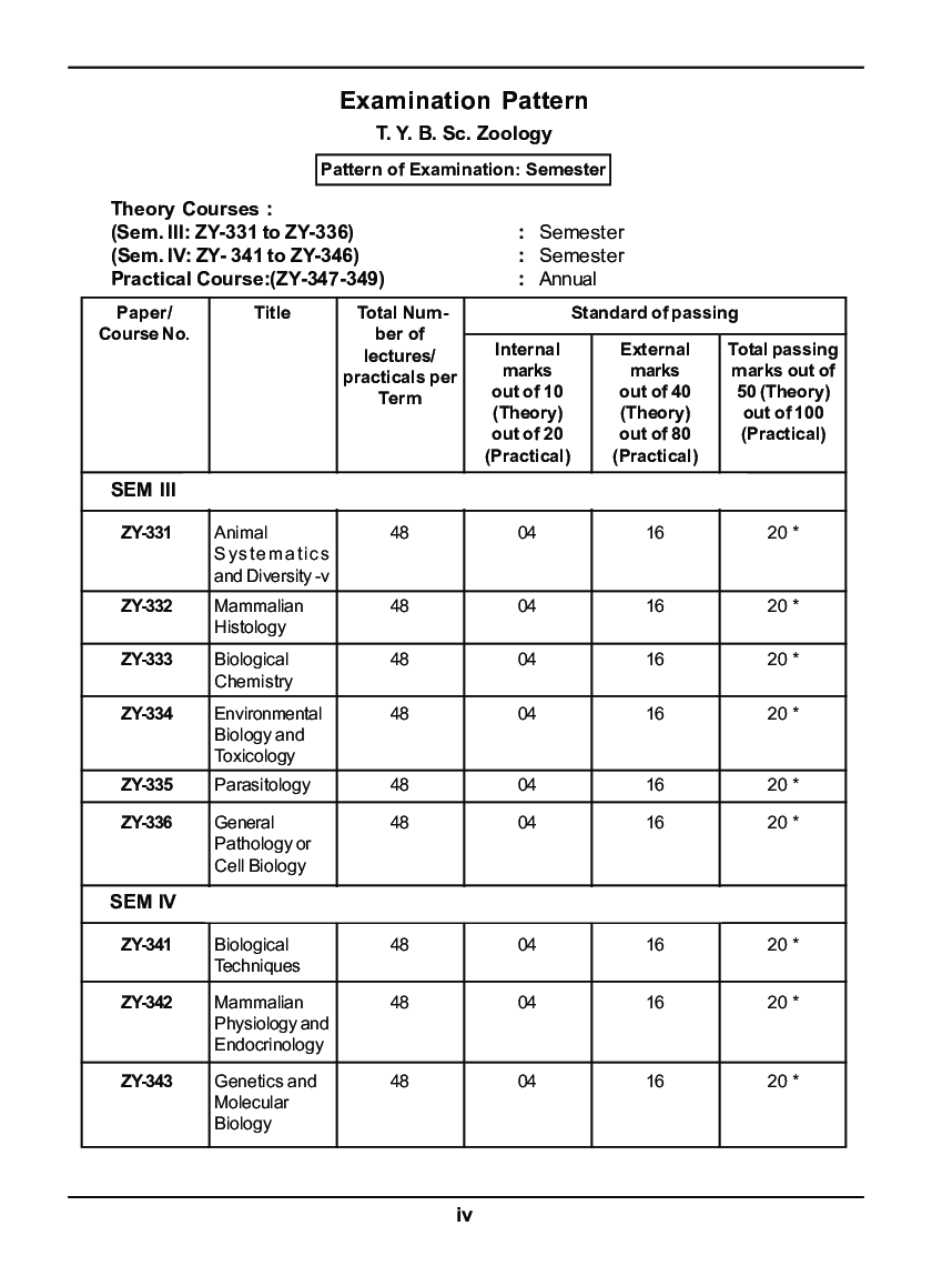 Public Health And Hygiene - Page 5