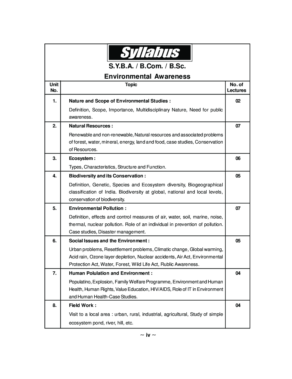 Environment Awareness - Page 5