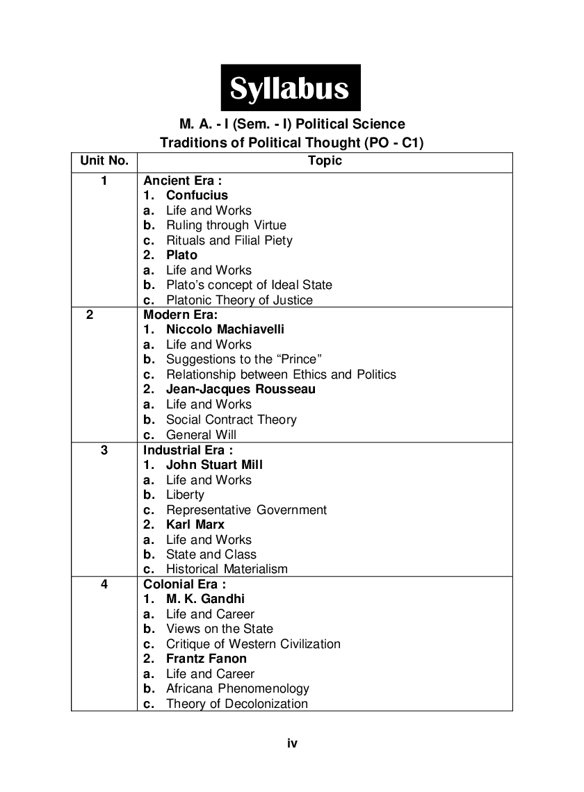 Political Science Traditions Of Political Thought - Page 5