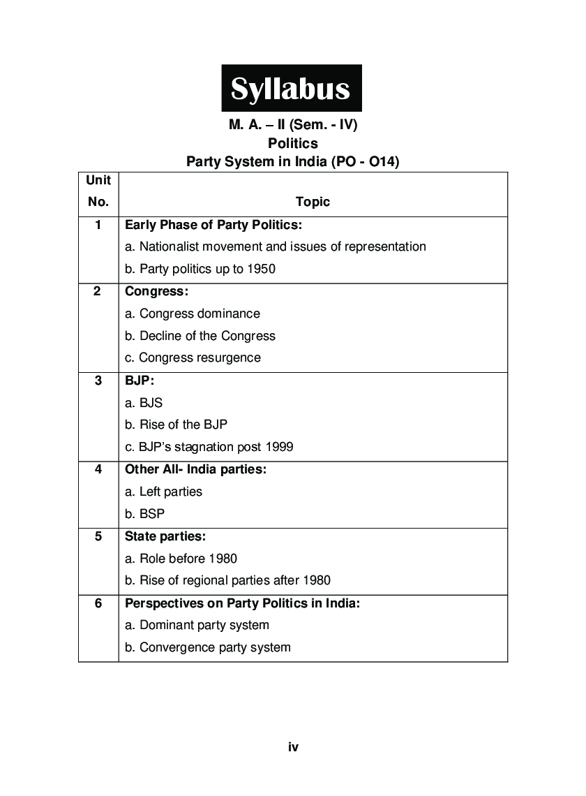 Party System In India - Page 5