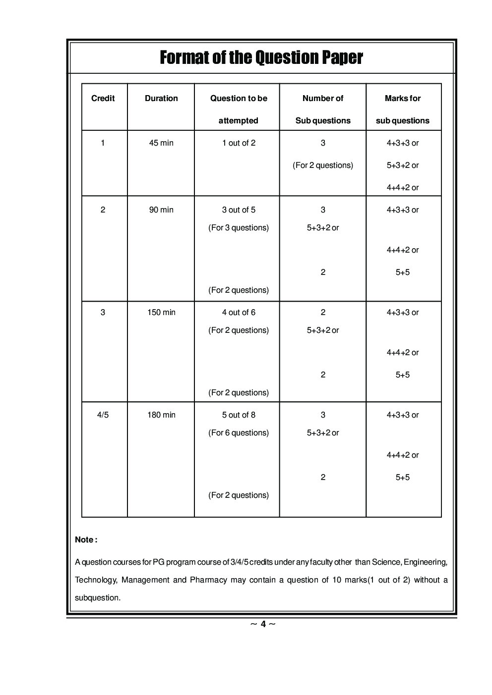 Educational Studies - Page 5