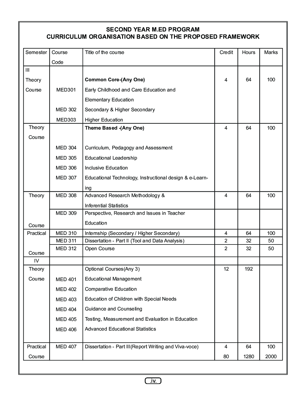 प्रगत शैक्षणिक संख्याशास्त्र - Page 5