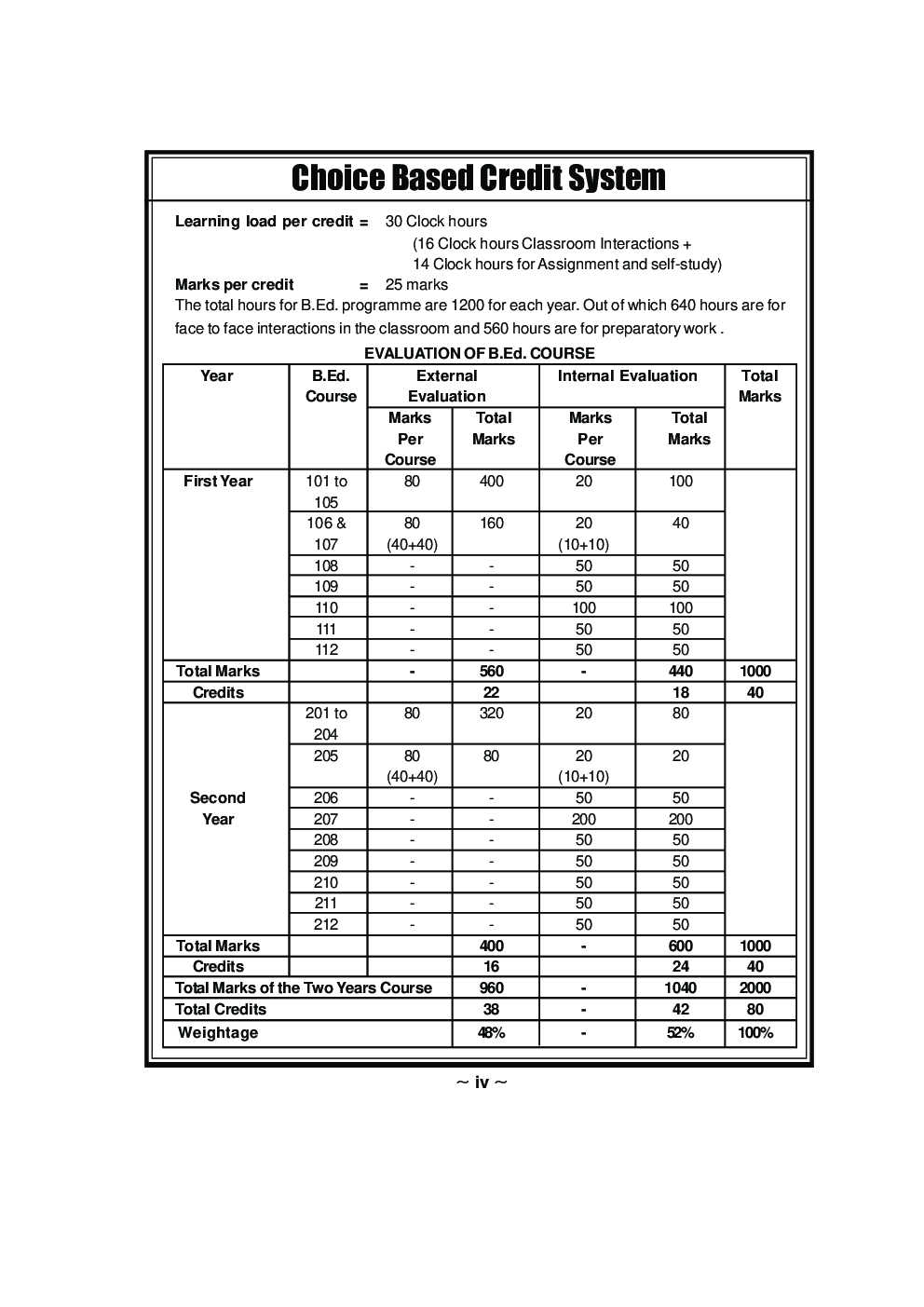 Woman Education - Page 5