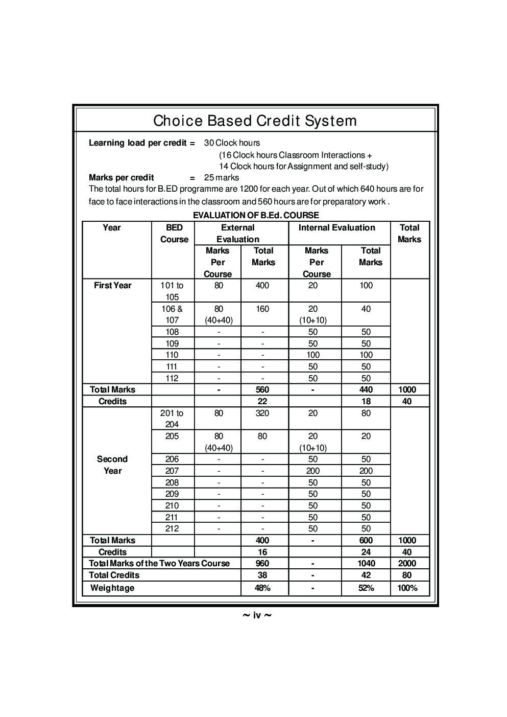Quality And Management Of School Education - Page 5