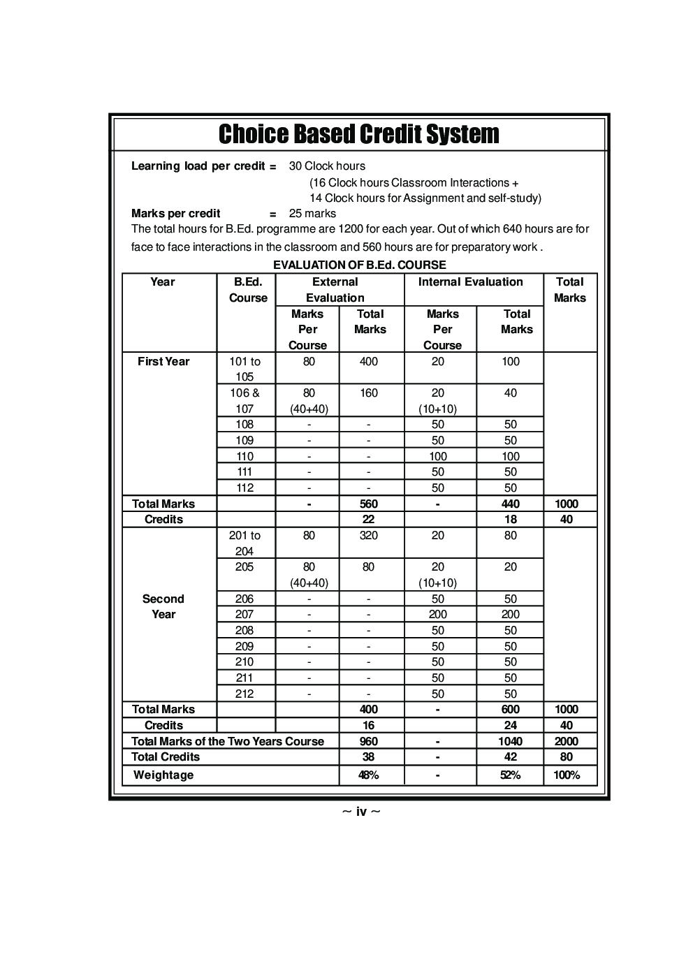Economics - Page 5