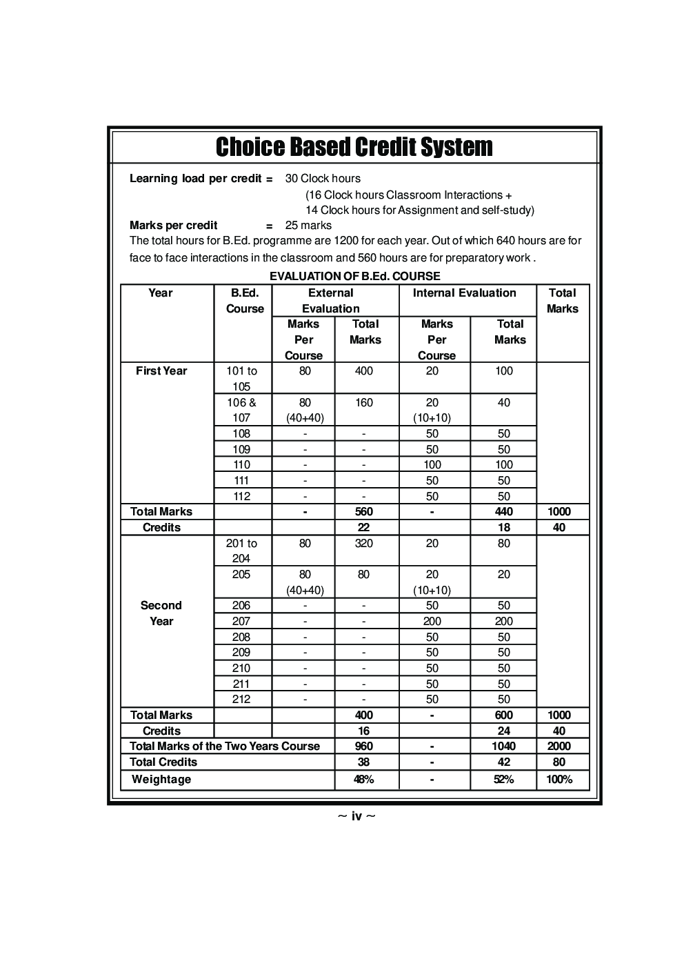 Information And Communication Technology (ICT) - Page 5