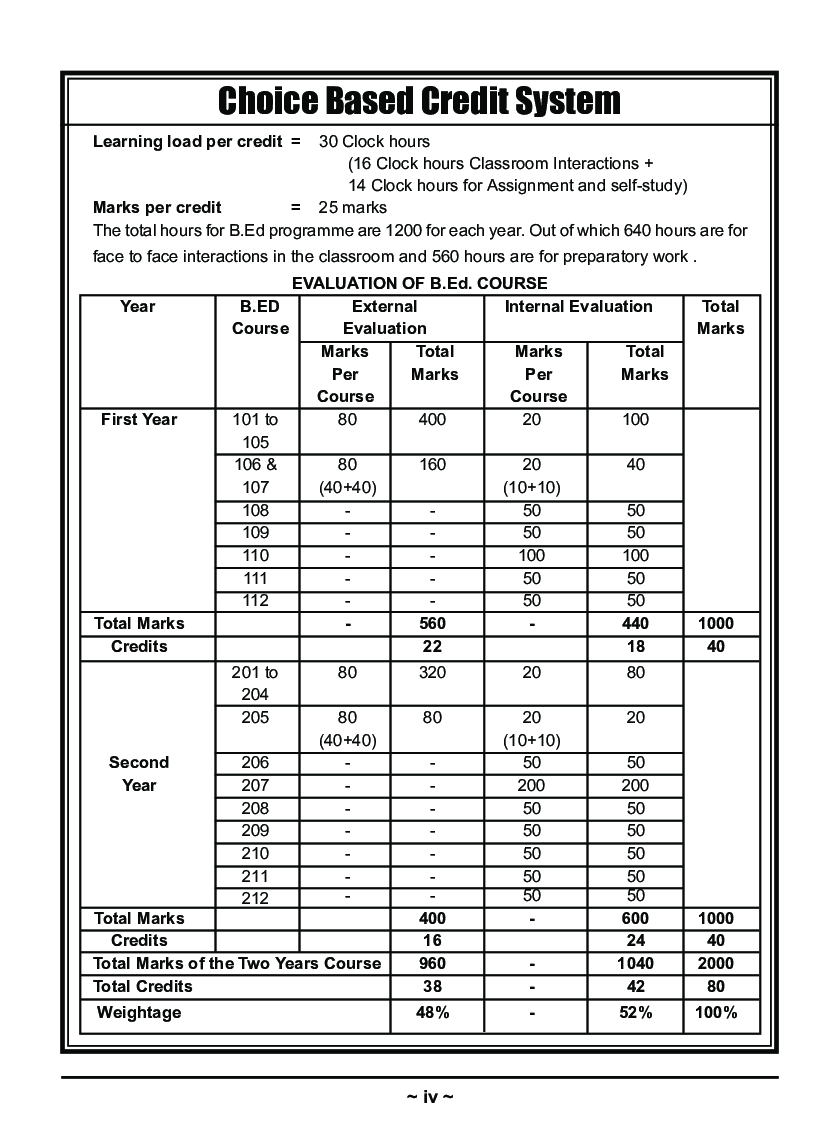 Physics - Page 5