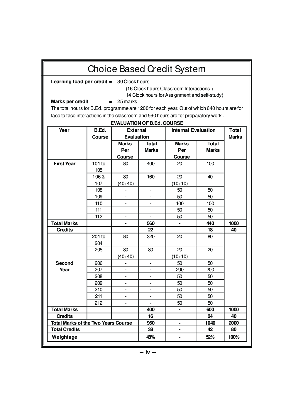 Value Education - Page 5