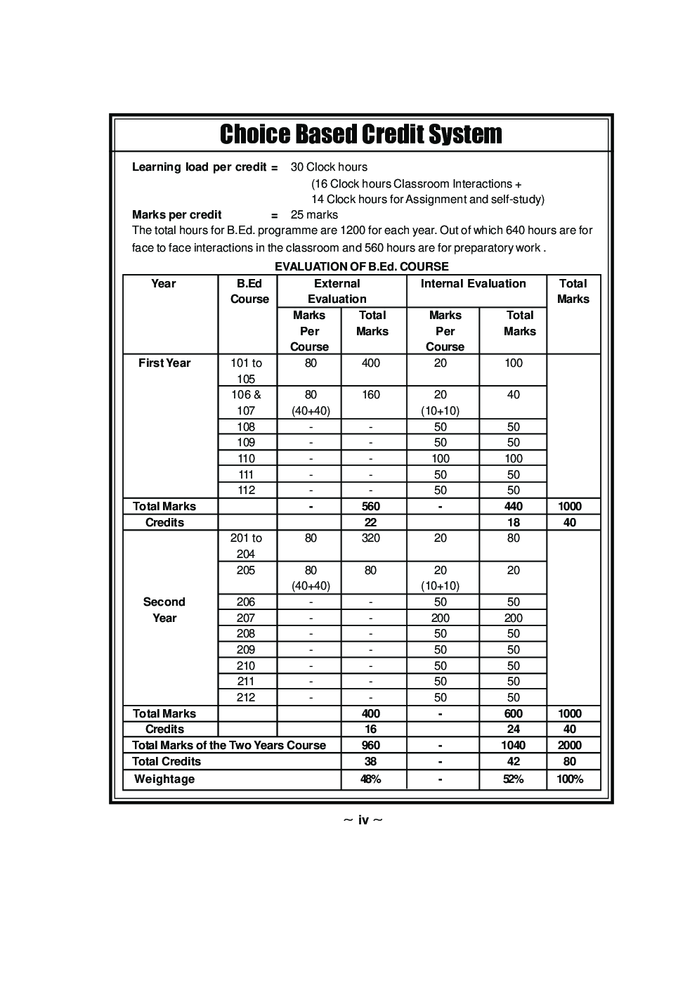 आजीवन शिक्षण - Page 5