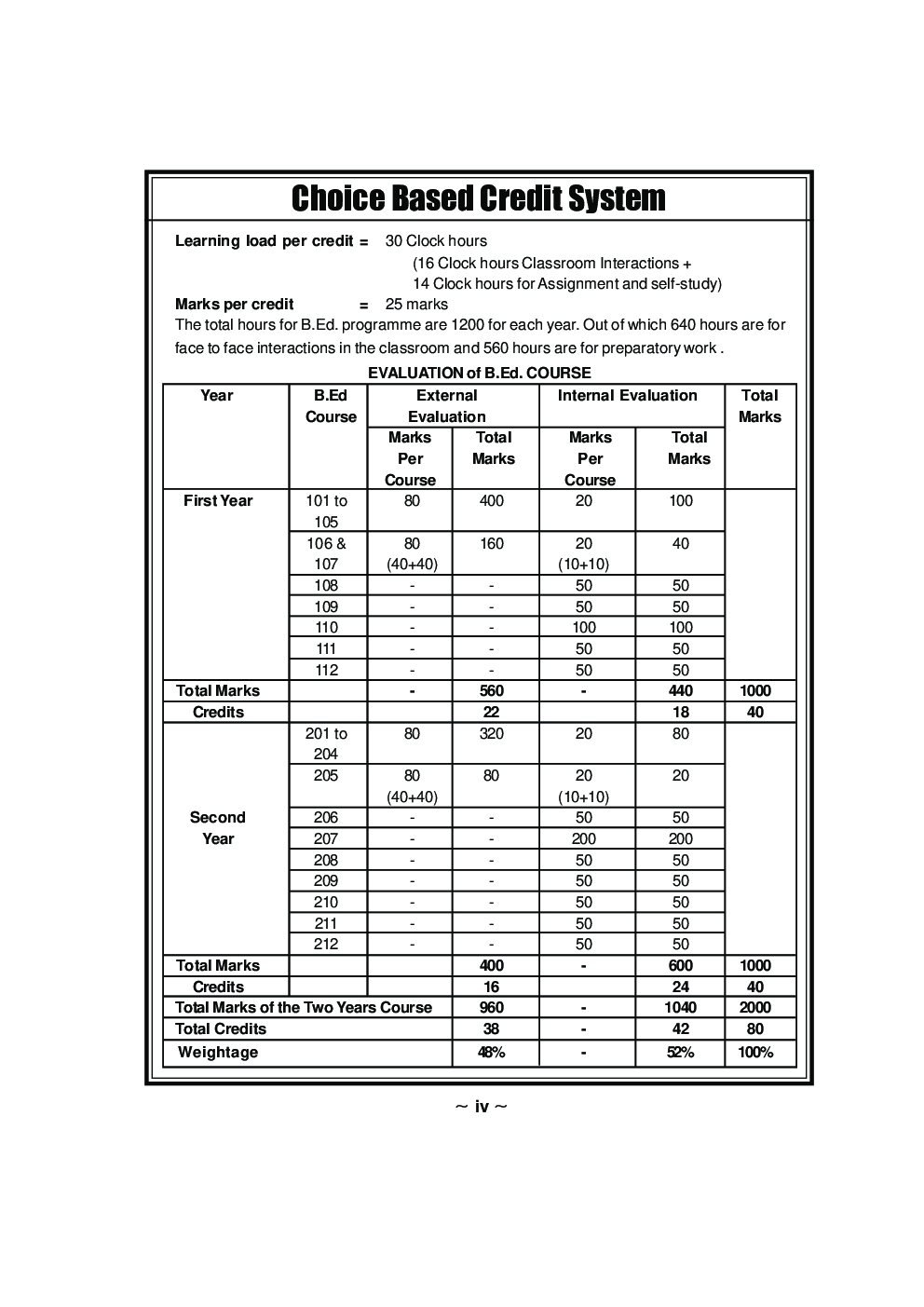 शैक्षणिक संशोधनाची ओळख - Page 5