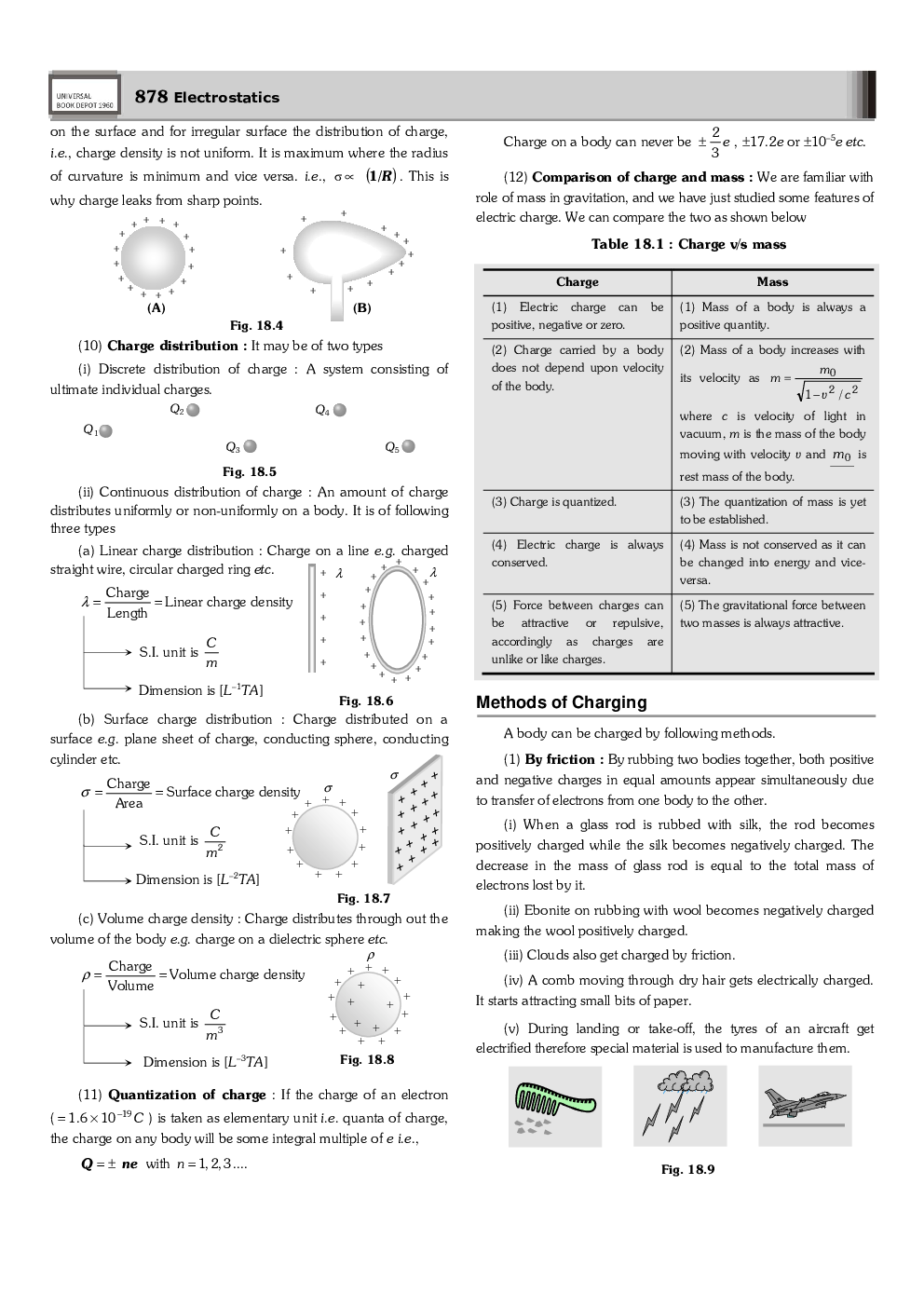UBD 1960 Errorless Physics For JEE Main Latest 2020 Edition As Per Examination by NTA (Volume 2) - Page 5