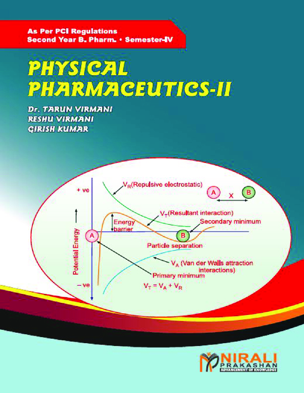 Physical Pharmaceutics - II - Page 1