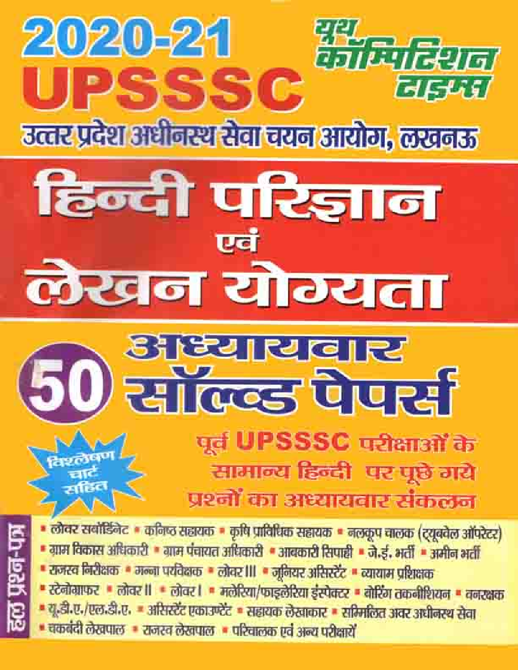 UPSSSC हिंदी परिज्ञान एवं लेखन योग्यता अध्यायवार सोल्वड पेपर (2020-21) - Page 1