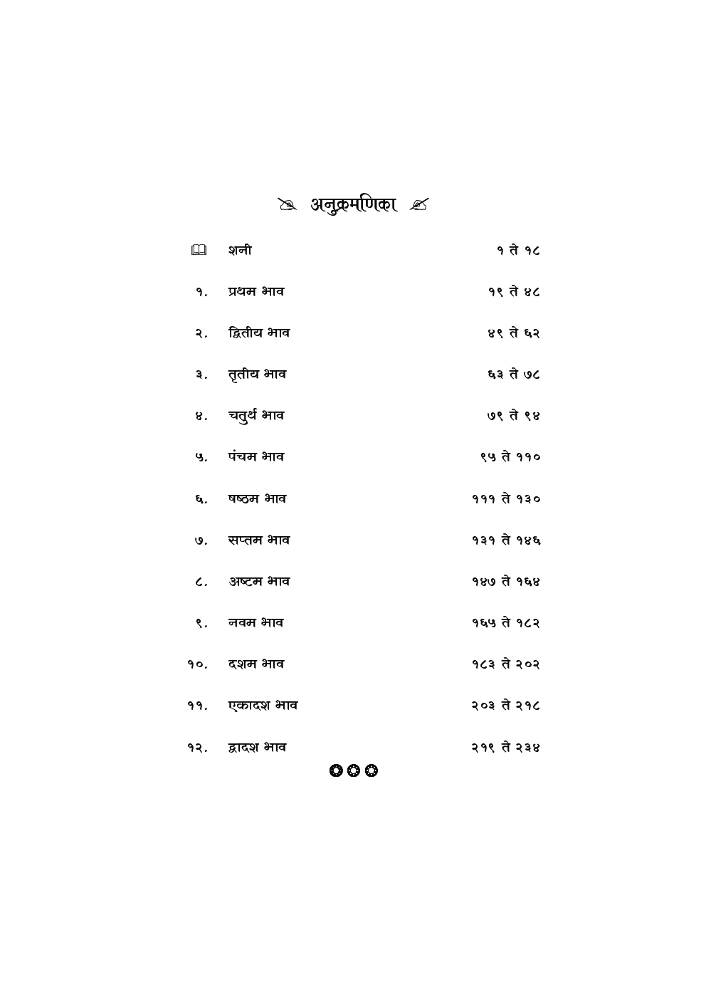 विलंबी शनी - Page 5