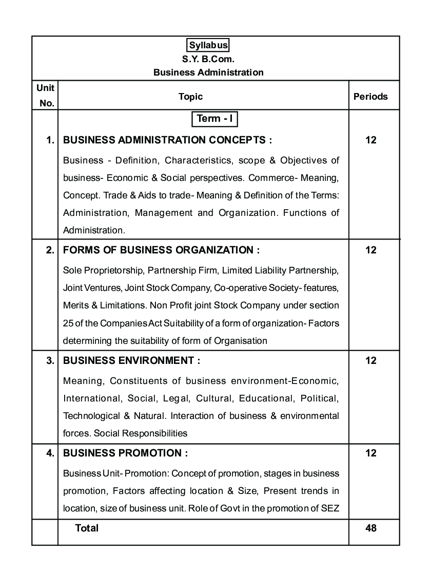 Business Administration - Page 5