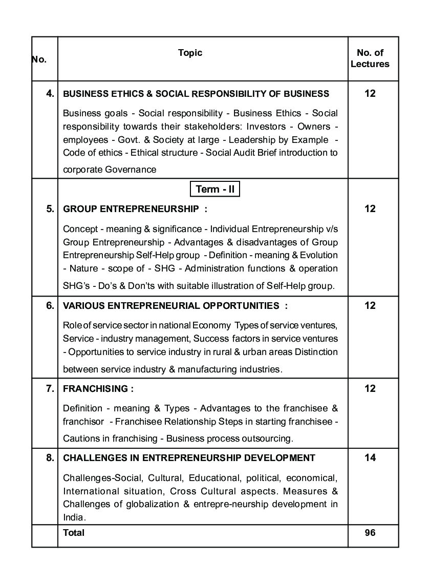 Business Entrepreneurship - Page 5