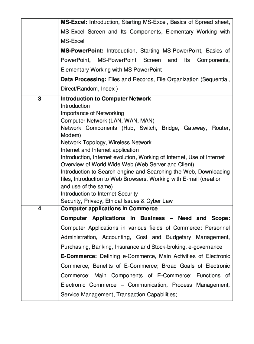 Computer Concepts And Application - I - Page 5