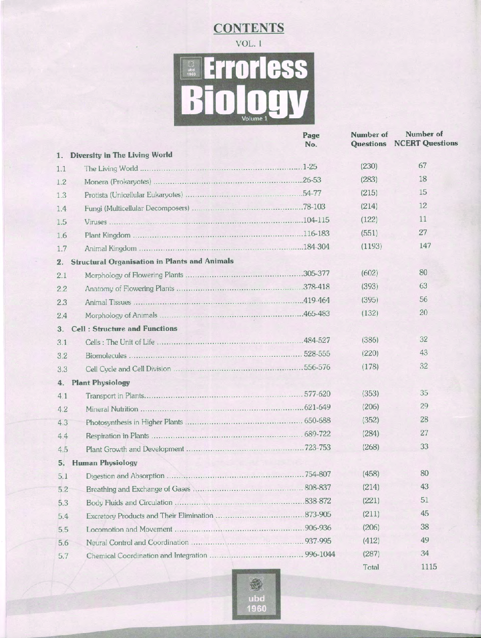 UBD 1960 Errorless Biology For NEET/AIIMS Latest 2020 Edition As Per Examination by NTA (Volume 1) - Page 5