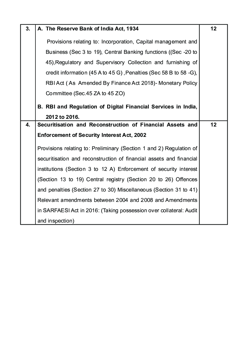 बँक व्यवसाय आणि वित्तपुखठा (बँक व्यवसाय नियामक कायदे) - Page 5