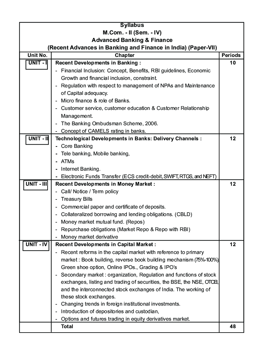 Advanced Banking And Finance (Recent Advances In Banking And Finance In India) - Page 4
