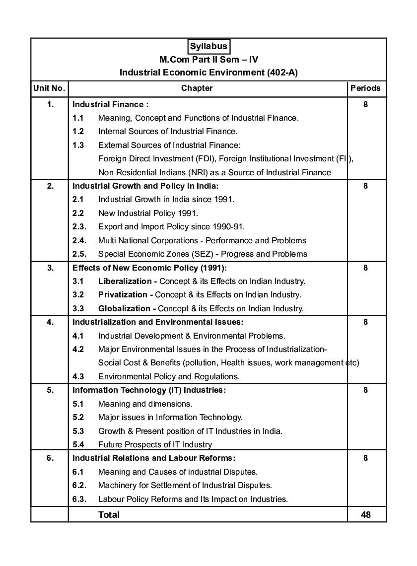 Industrial Economic Environment - Page 4