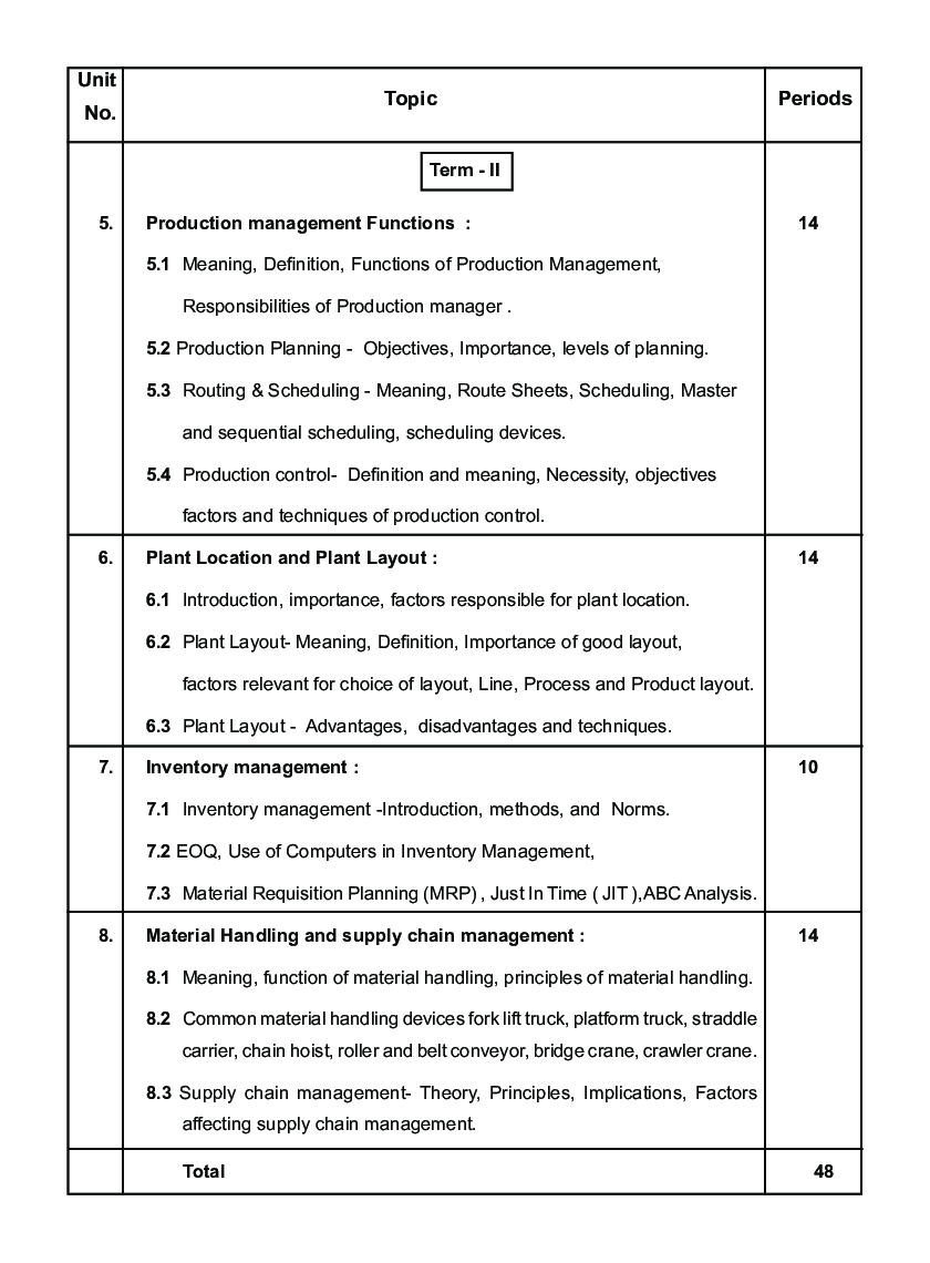 व्यवसाय प्रशासन - III - Page 5