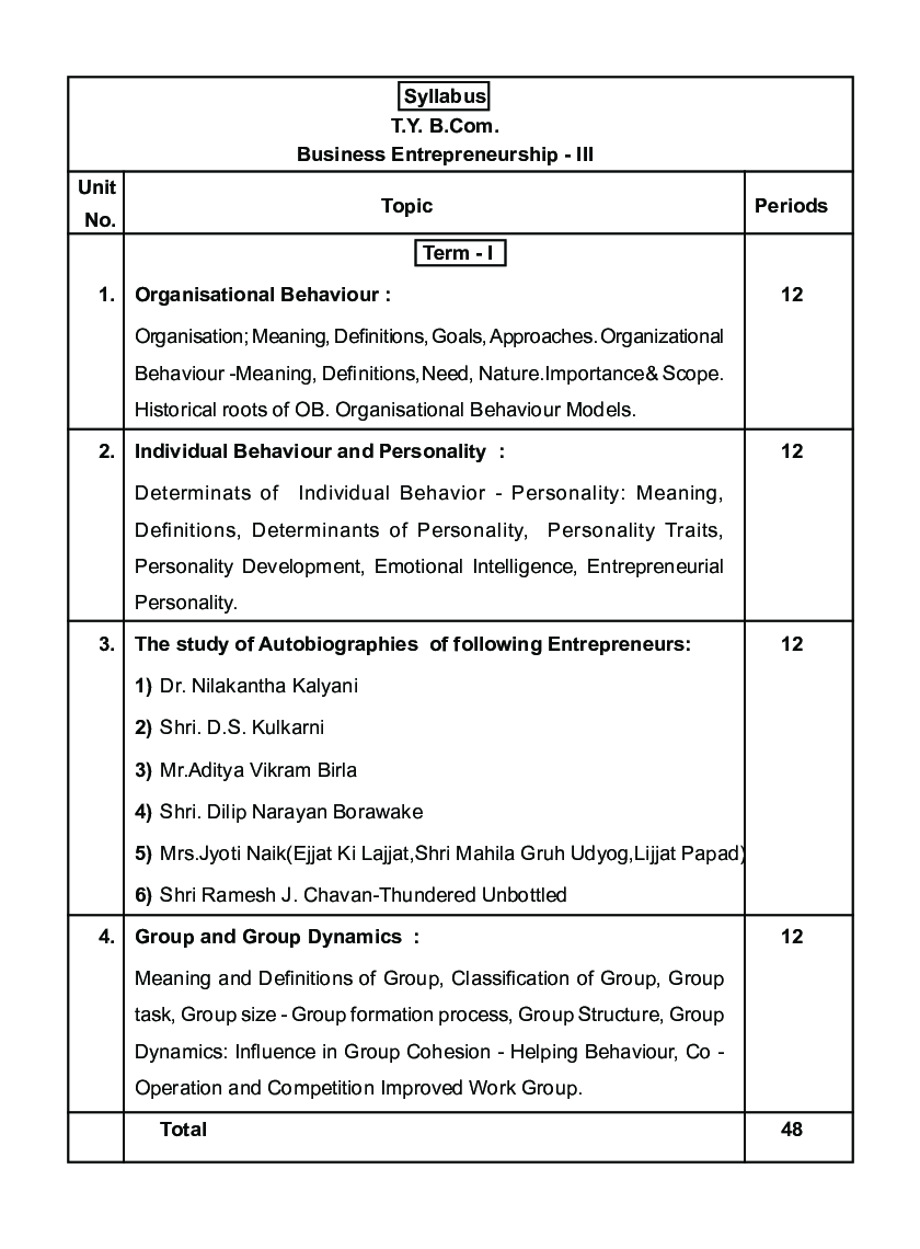 Business Entrepreneurship - III - Page 4