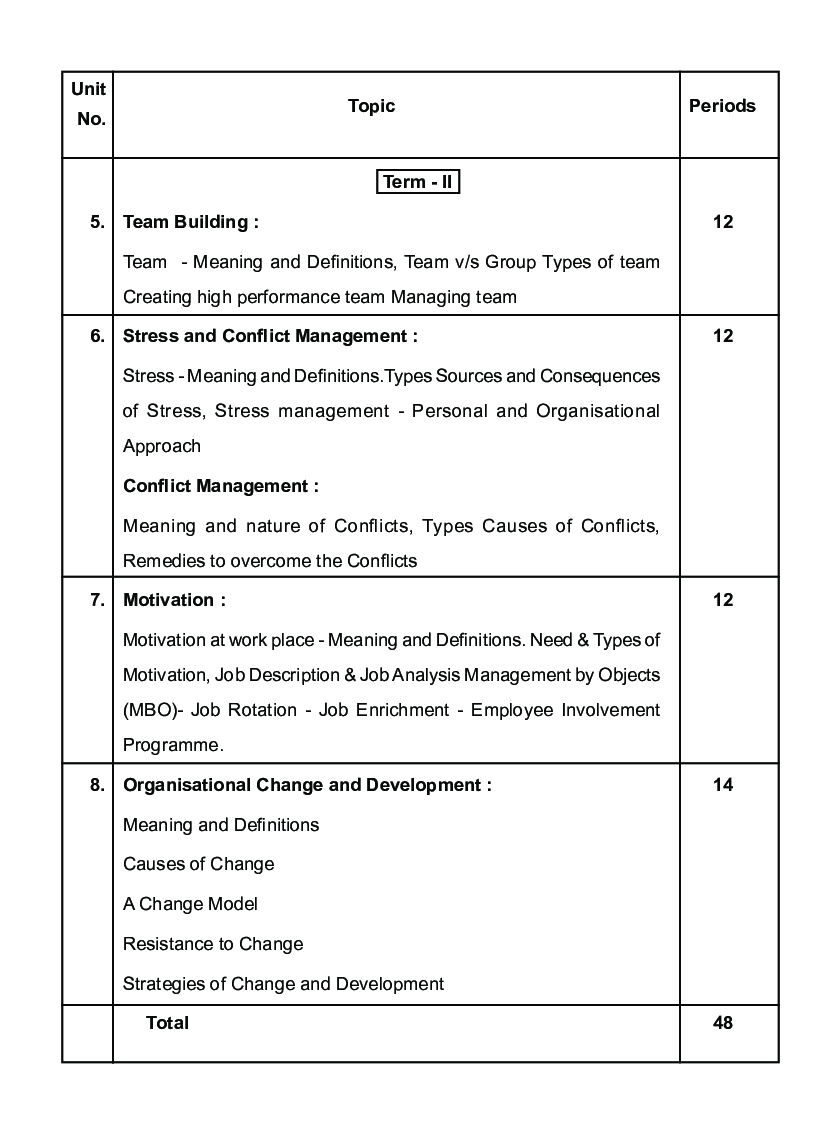 Business Entrepreneurship - III - Page 5