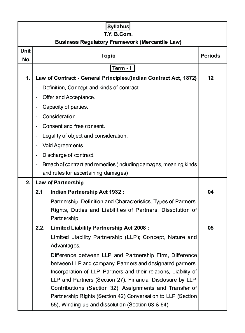 व्यावसयिक नियामक कायदे - Page 4