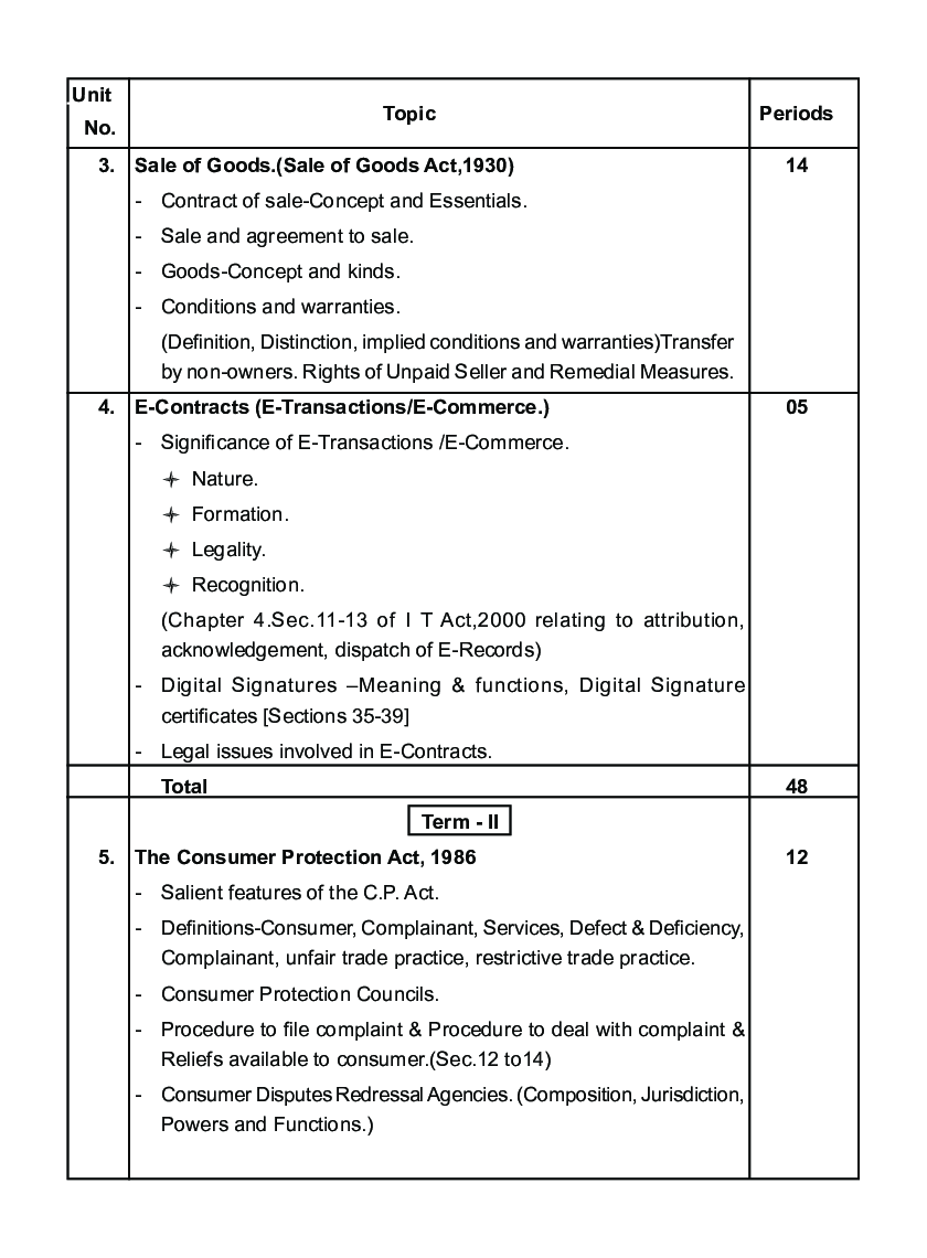 व्यावसयिक नियामक कायदे - Page 5