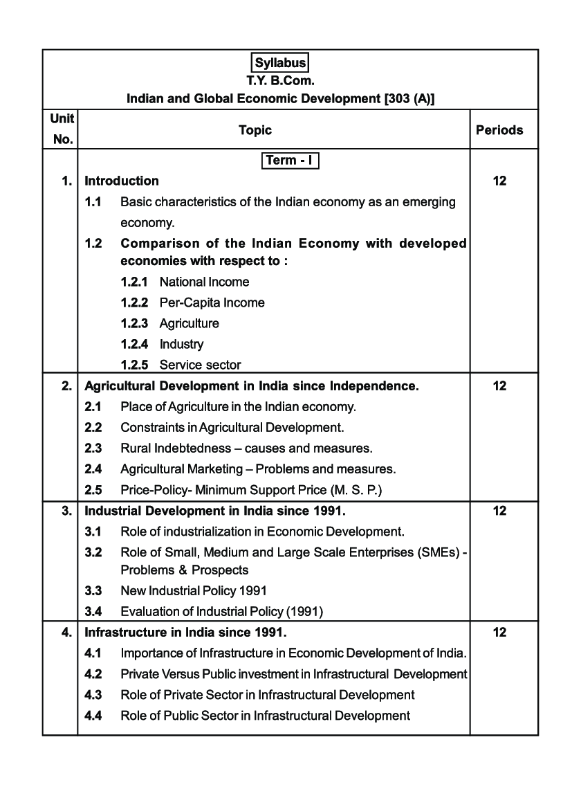 Indian And Global Economic Development - Page 4