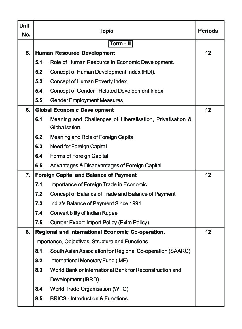 Indian And Global Economic Development - Page 5