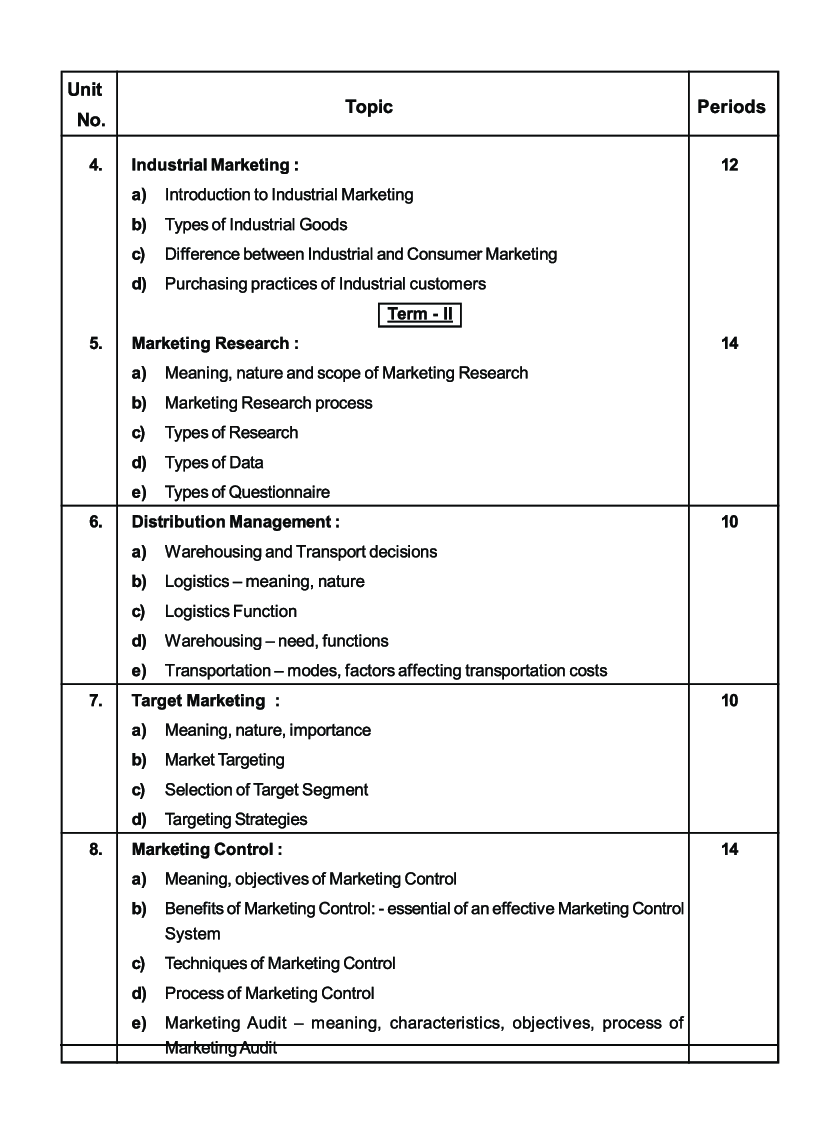 Marketing Management - III - Page 5