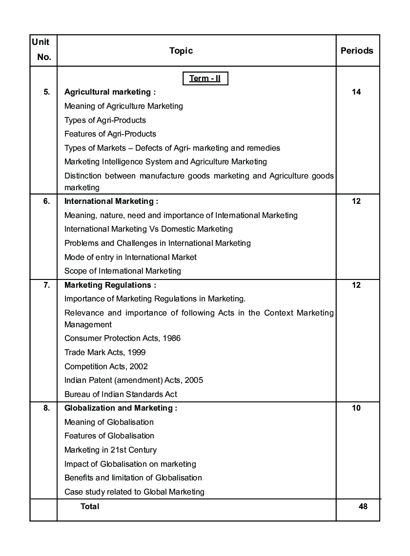 विपणन व्यवस्थापन - II  - Page 5