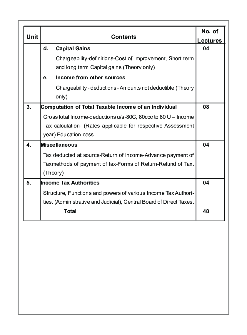 Auditing And Taxation (Taxation - Income Tax) - Page 4