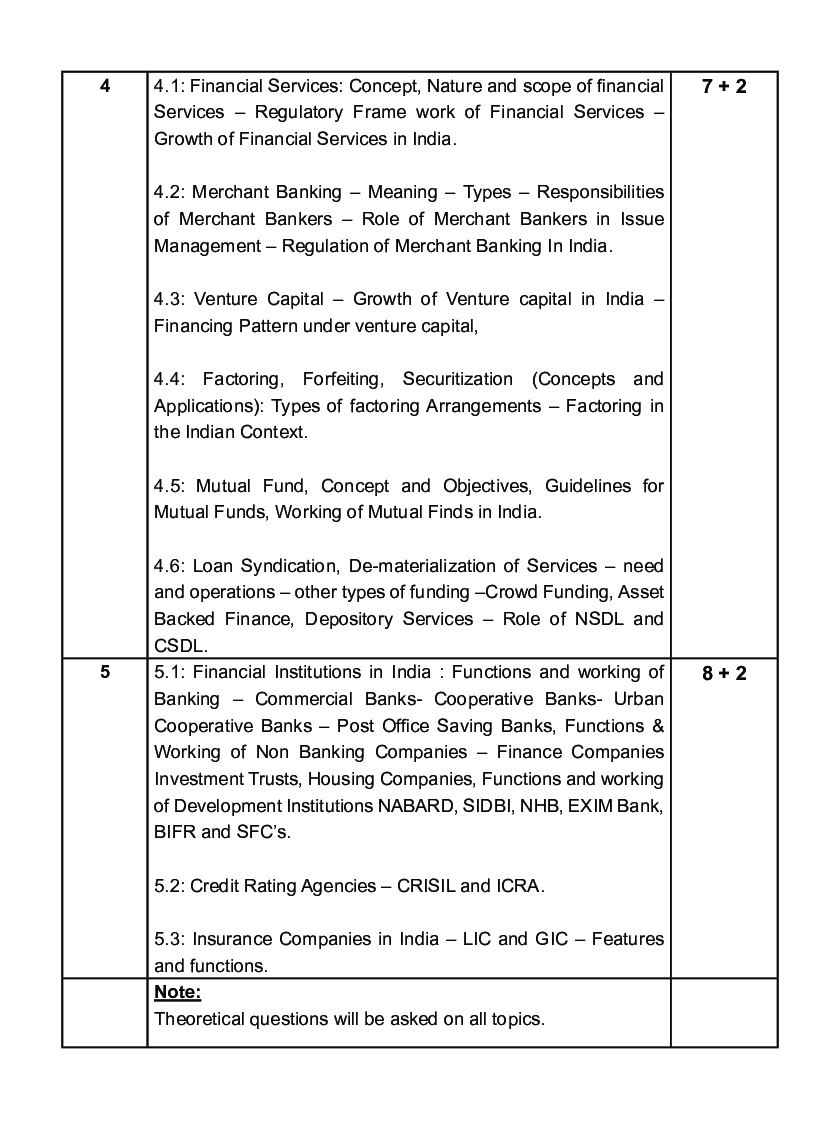 Financial Systems Of India, Markets And Services - Page 5