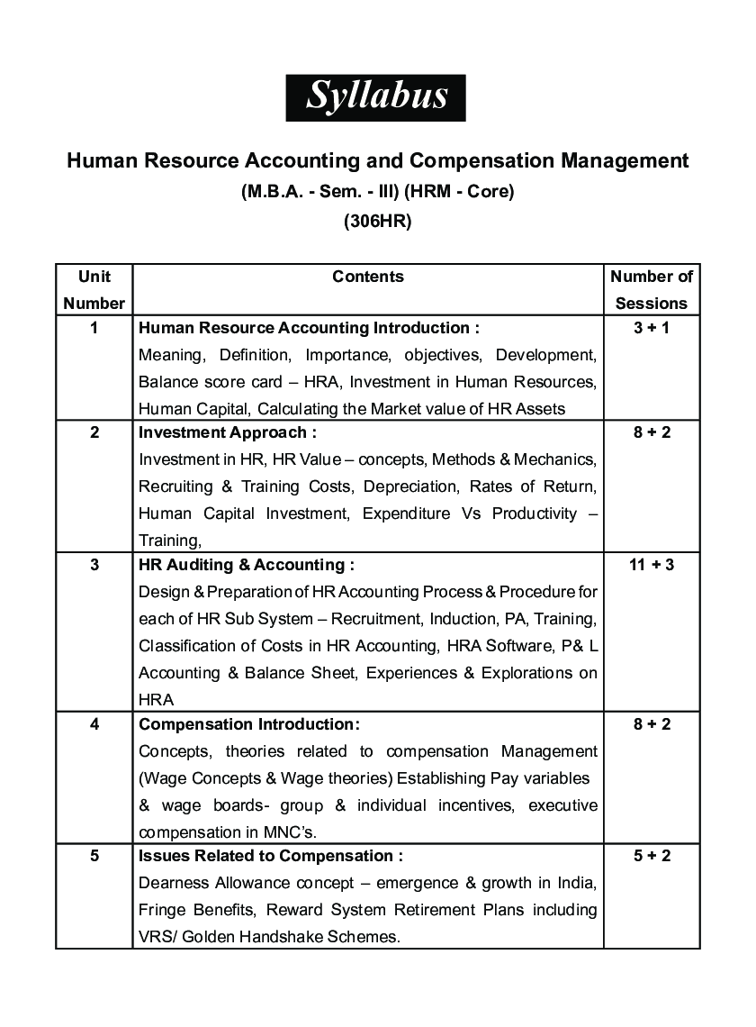 Human Resource Accounting And Compensation Management - Page 4