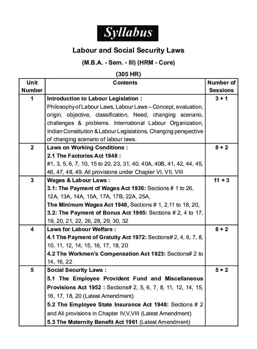 Human Resource Management (Labour And Social Security Laws) - Page 4